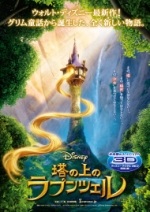 Rapunzel